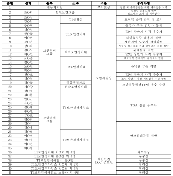 06d151e3a2dbc0d761a04337fa2f49a9_1733816246_6196.png