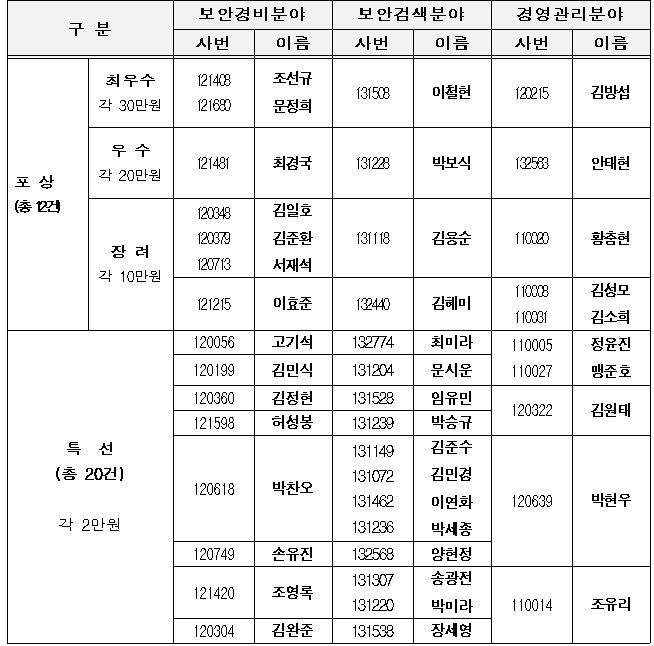 06d151e3a2dbc0d761a04337fa2f49a9_1733816733_341.png