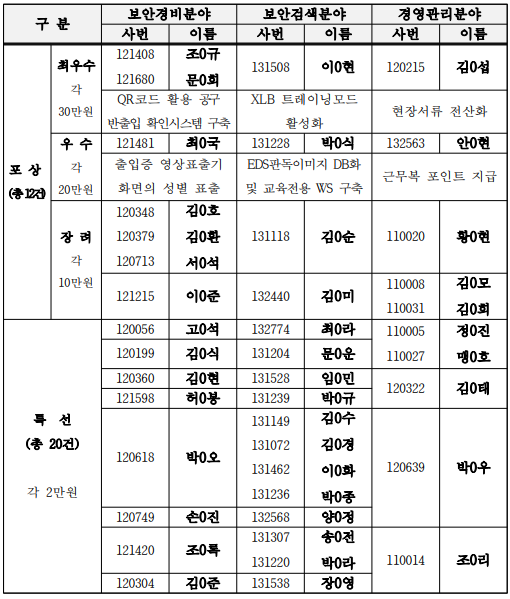 2e483b3a696f99d68495b5036fb7bac5_1734652854_865.png