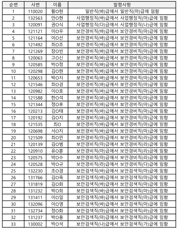 2e483b3a696f99d68495b5036fb7bac5_1734653462_9342.jpg
